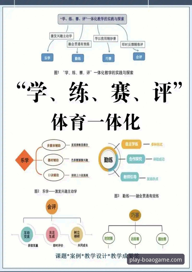 博奥体育安全吗 博奥体育官网安全评估实用指南:从入门到精通的必备知识